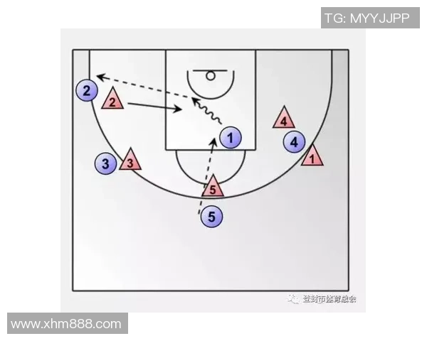 成都篮球队的整体压制分析与战术解读探讨 成都篮球队的整体压制分析与战术解读探讨