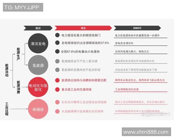 重磅专题:探秘北京篮球队快攻革新背后的战术与理念 重磅专题:探秘北京篮球队快攻革新背后的战术与理念